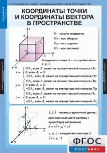 Комплект таблиц. Геометрия 11 класс. - fgospostavki.ru - Хабаровск