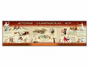 Настенное полотно "История Олимпийских игр" - fgospostavki.ru - Хабаровск