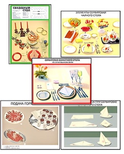 Плакаты ПРОФТЕХ "Варианты сервировки" (30 пл, винил, 70х100) - fgospostavki.ru - Хабаровск