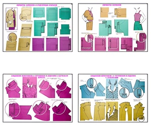 Плакаты ПРОФТЕХ "Изготовление женских и детских платьев" (20 пл, винил, 70х100) - fgospostavki.ru - Хабаровск