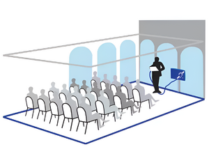 Стационарная система "Исток" С1м (от 50 до 100 м2) - fgospostavki.ru - Хабаровск