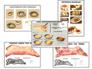 Плакаты ПРОФТЕХ "Кулинарные рецепты" (17 пл, винил, 70х100) - fgospostavki.ru - Хабаровск