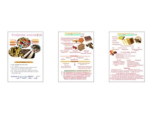 Плакаты ПРОФТЕХ "Конфетные изделия" (3 пл, винил, 70х100) - fgospostavki.ru - Хабаровск