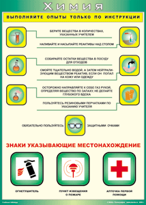 Таблица "Выполняйте опыты только по инструкции" (100х140 сантиметров, винил) - fgospostavki.ru - Хабаровск