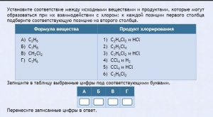 Интерактивные курсы. Химия 11 класс. Базовый. - fgospostavki.ru - Хабаровск