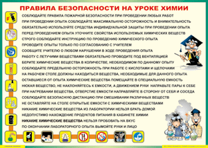 Таблица "Правила безопасности на уроке химии" (100х140 сантиметров, винил) - fgospostavki.ru - Хабаровск