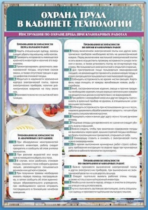 Стенд "Охрана труда в кабинете технологии" - fgospostavki.ru - Хабаровск