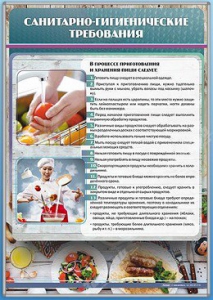 Стенд "Санитарно-гигиенические требования" - fgospostavki.ru - Хабаровск