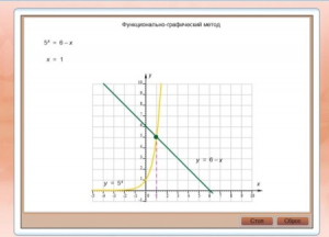 Интерактивные курсы. Математика (алгебра, геометрия, статистика и теория вероятности) 7 класс. Базовый - fgospostavki.ru - Хабаровск