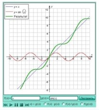 Интерактивные курсы. Математика (алгебра, геометрия, статистика и теория вероятности) 11 класс. Базовый - fgospostavki.ru - Хабаровск