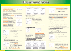 Таблица "Векторы на плоскости (Планиметрия)" (100х140 сантиметров, винил) - fgospostavki.ru - Хабаровск