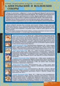 Комплект таблиц. История религиозной культуры. Основы православной культуры 5-9 классы. - fgospostavki.ru - Хабаровск
