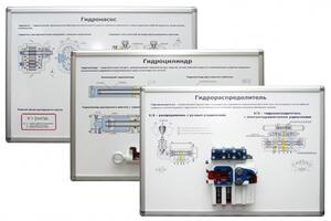 Комплект плакатов-стендов «Гидравлика и гидроприводы»  - fgospostavki.ru - Хабаровск