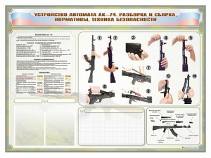 Стенд-уголок маркерный "Техника безопасности. Устройство, сборка и разборка автомата АК-74. Нормативы" - fgospostavki.ru - Хабаровск