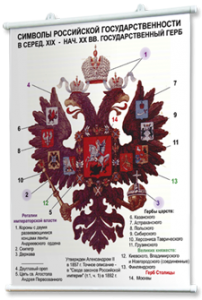 Плакаты по истории России для оформления кабинета. - fgospostavki.ru - Хабаровск