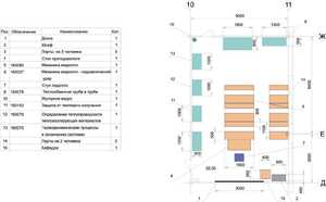 Лаборатория "Гидравлики и теплотехники" - fgospostavki.ru - Хабаровск