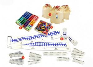 Обучение с Нумирошкой - дополнительный ресурсный комплект для занятий с детьми 4-5 лет - fgospostavki.ru - Хабаровск