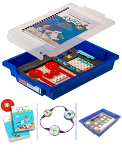 Комплект раздаточный учебно-лабораторного и практического оборудования по технологии для начальных классов - fgospostavki.ru - Хабаровск