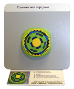 Демонстрационная модель "Планетарная передача"  - fgospostavki.ru - Хабаровск