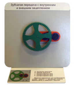 Демонстрационная модель "Зубчатая передача с внутренним и внешним зацеплением" - fgospostavki.ru - Хабаровск