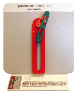 Демонстрационная модель "Кривошипно-ползунный механизм" - fgospostavki.ru - Хабаровск