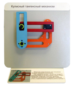 Демонстрационная модель "Кулисный тангенсный механизм" - fgospostavki.ru - Хабаровск