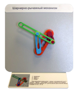 Демонстрационная модель "Шарнирно-рычажный механизм" - fgospostavki.ru - Хабаровск