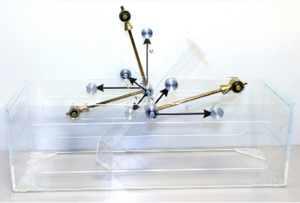 Модель «Сложение пар, расположенных в пересекающих плоскостях»   - fgospostavki.ru - Хабаровск