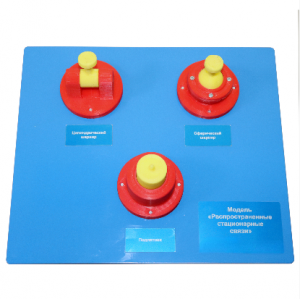 Модель «Распространенные стационарные связи»   - fgospostavki.ru - Хабаровск