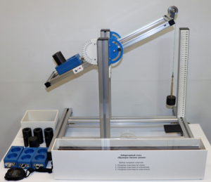 Лабораторный стенд «Проверка законов трения»  - fgospostavki.ru - Хабаровск