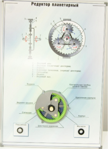 Планшет "Редуктор планетарный" - fgospostavki.ru - Хабаровск
