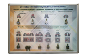 Планшет «Способы стопорения резьбовых соединений» - fgospostavki.ru - Хабаровск