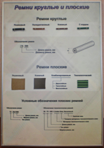 Планшет "Ремни плоские и круглые" - fgospostavki.ru - Хабаровск