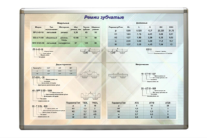 Планшет "Ремни зубчатые" - fgospostavki.ru - Хабаровск