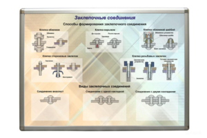 Планшет «Заклепочные соединения» - fgospostavki.ru - Хабаровск