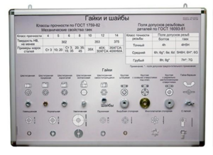 Планшет «Болты и винты, гайки и шайбы» - fgospostavki.ru - Хабаровск