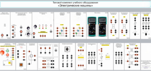 Типовой комплект учебного оборудования «Электрические машины» - fgospostavki.ru - Хабаровск