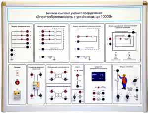 Типовой комплект учебного оборудования «Электробезопасность в установках до 1000 В»  - fgospostavki.ru - Хабаровск