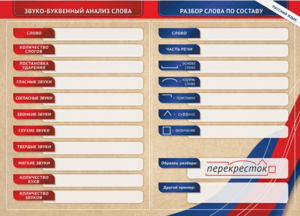 Фрагмент (демонстрационный) маркерный (двухсторонний) "Разбор по частям речи, разбор слова по составу и звуко-буквенный анализ слова" - fgospostavki.ru - Хабаровск