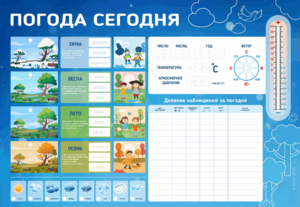Стенд-уголок маркерный "Погода сегодня" - fgospostavki.ru - Хабаровск