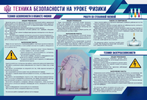 Стенд-уголок "Техника безопасности на уроках физики" - fgospostavki.ru - Хабаровск