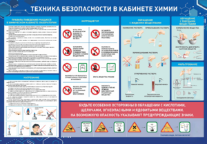 Стенд-уголок "Техника безопасности на уроках химии" - fgospostavki.ru - Хабаровск