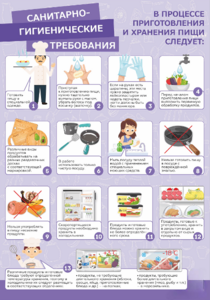 Стенд "Санитарно-гигиенические требования" - fgospostavki.ru - Хабаровск