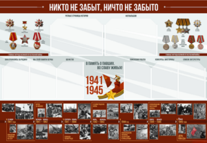 Стенд-уголок "Никто не забыт, ничто не забыто" - fgospostavki.ru - Хабаровск