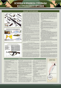 Стенд "Основы и правила стрельбы из стрелкового оружия" - fgospostavki.ru - Хабаровск