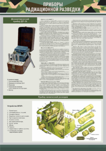 Стенд "Приборы радиационной и химической разведки" - fgospostavki.ru - Хабаровск