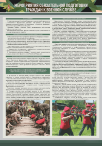 Стенд "Мероприятия обязательной подготовки граждан к военной службе" - fgospostavki.ru - Хабаровск