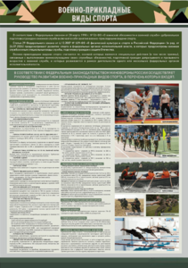 Стенд "Военно-прикладные виды спорта" - fgospostavki.ru - Хабаровск