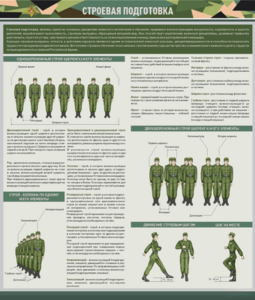 Стенд "Строевая подготовка" - fgospostavki.ru - Хабаровск