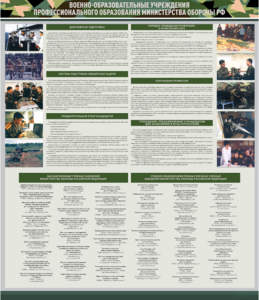 Стенд "Военные образовательные учреждения Российской Федерации" - fgospostavki.ru - Хабаровск